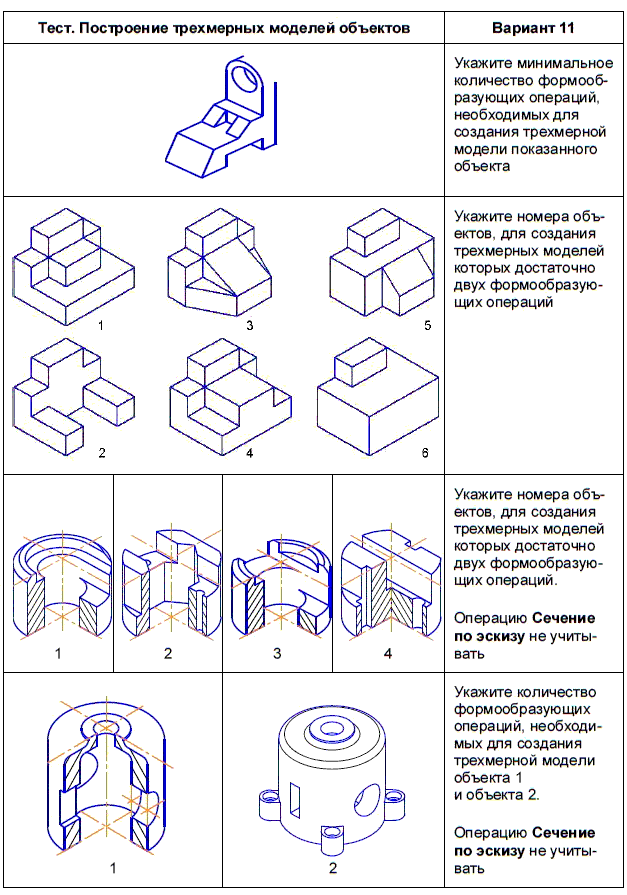 Какие элементы используются для создания трехмерных изображений