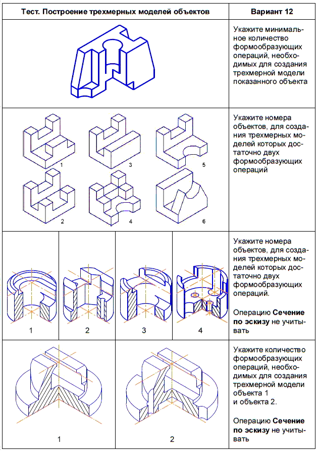 Устройства формирования объемных изображений